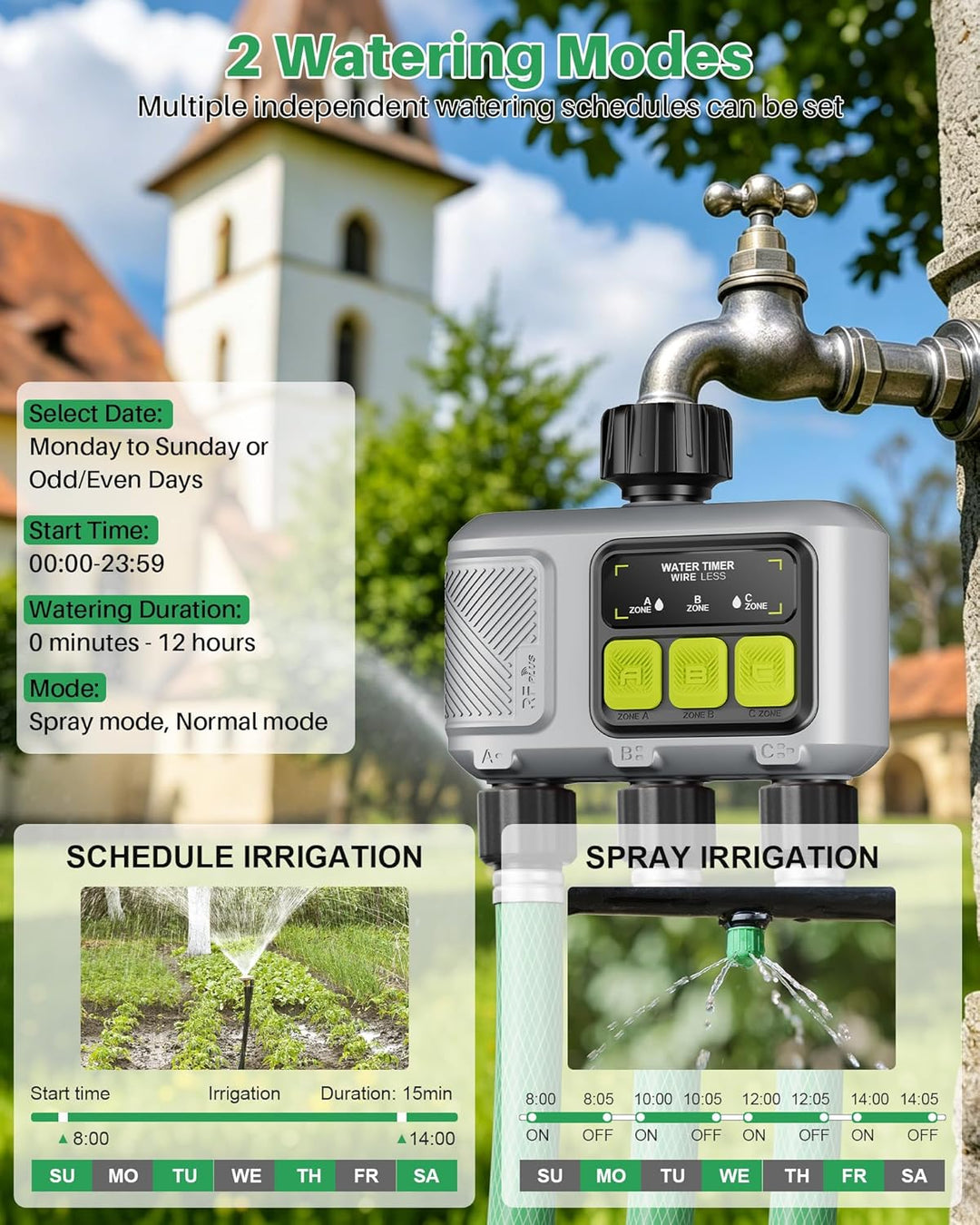 WLAN Bewässerungscomputer mit 3 Ausgängen, Smarte Bewässerungsuhr Set (300m Reichweite RF), App/Spra