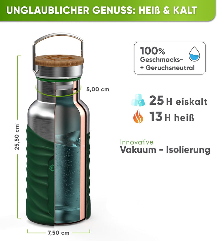 Blockhütte Edelstahl Trinkflasche 750ml I Wasserflasche Kohlensäure geeignet I Auslaufsicher, BPA-Fr