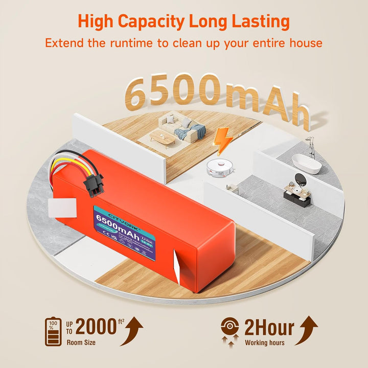 CITYORK Li-ion Ersatz Akku für Roborock S5 S6 S7 Q7 Pure/Max/MaxV/MaxV Ultra Xiaomi Roboter Staubsau
