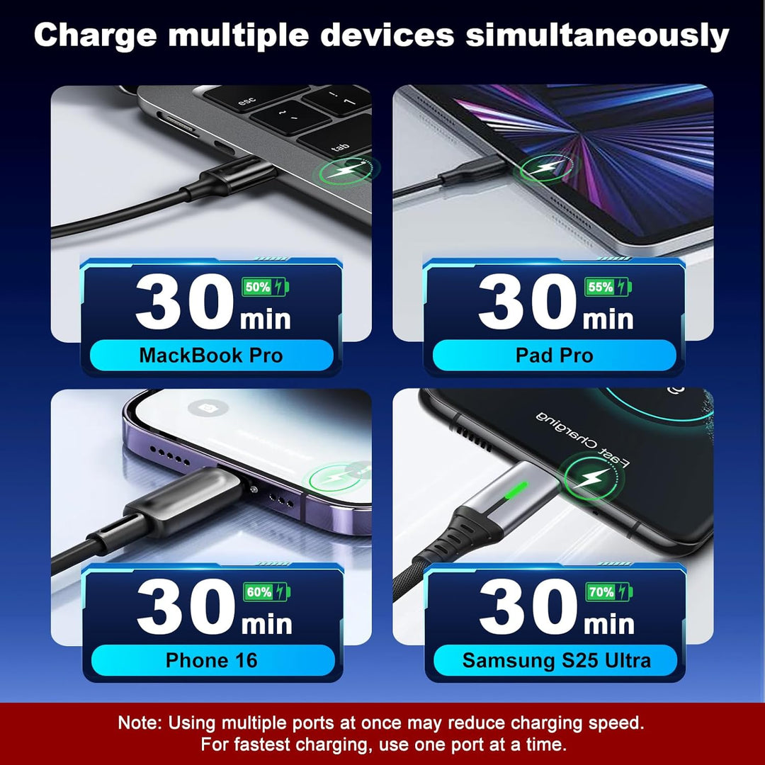 460W USB C Ladegerät Mehrfach, 10-Port Laptop Schnellladegerät Ladestation PD 3.1 100W/45W/35W/20W (