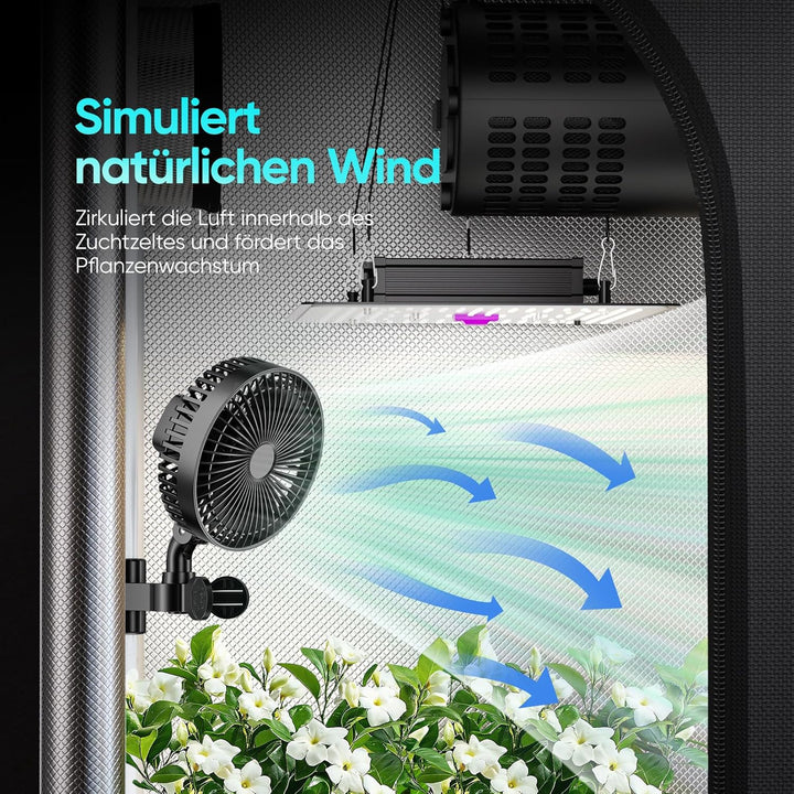 Grow Ventilator mit Clip, 4-Drehzahlstufen, 10W EC Motor, 550 m3/h Luftstrom, 32 dBA, 5-Blatt-7-Zoll