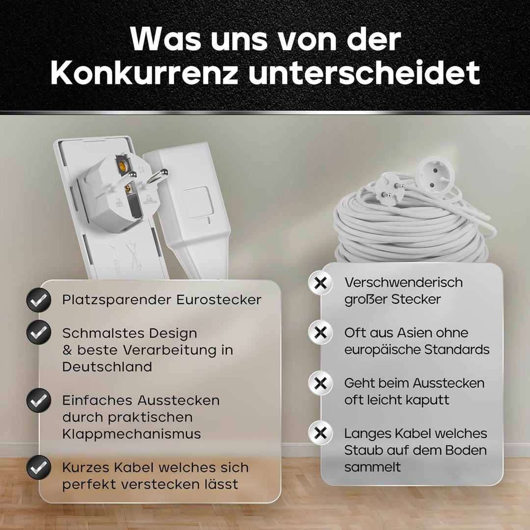 KABEL EULE | Evoline Flachstecker Verlängerung auf Eurostecker | Weiss | 25cm | Made in Germany | Mö