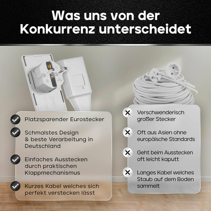 KABEL EULE | Evoline Flachstecker Verlängerung auf Eurostecker | Weiss | 25cm | Made in Germany | Mö