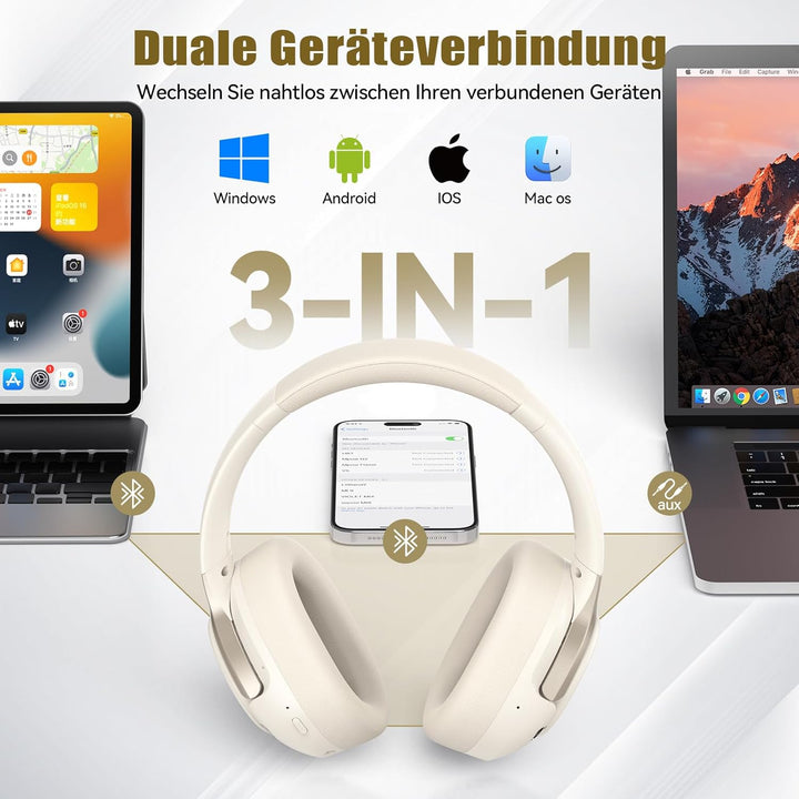 TECKNET Over Ear Kopfhörer Bluetooth mit Hybrid Active Noise Cancelling, Kabellose Bluetooth 6.0 Kop