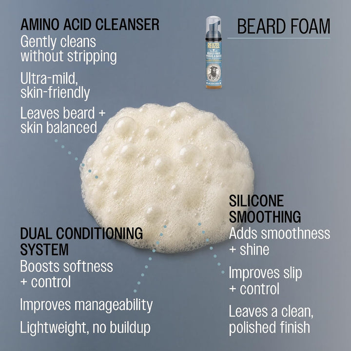 Reuzel Beard Foam, Reduces Beardruff And Itchy Skin, 70 ml