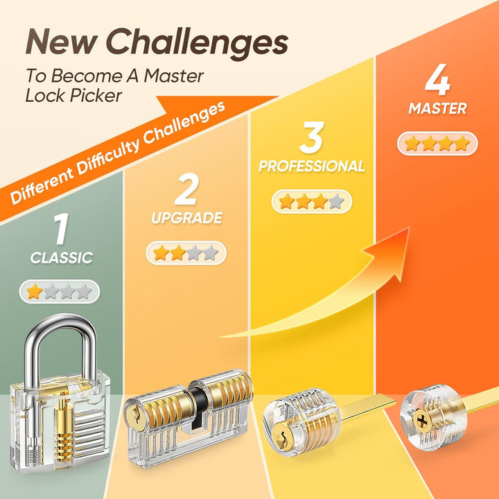 IPSXP Lockpicking Set, 32 Stück Dietrich Set mit 4 Transparentem Trainingsschlössern und Handbuch Da