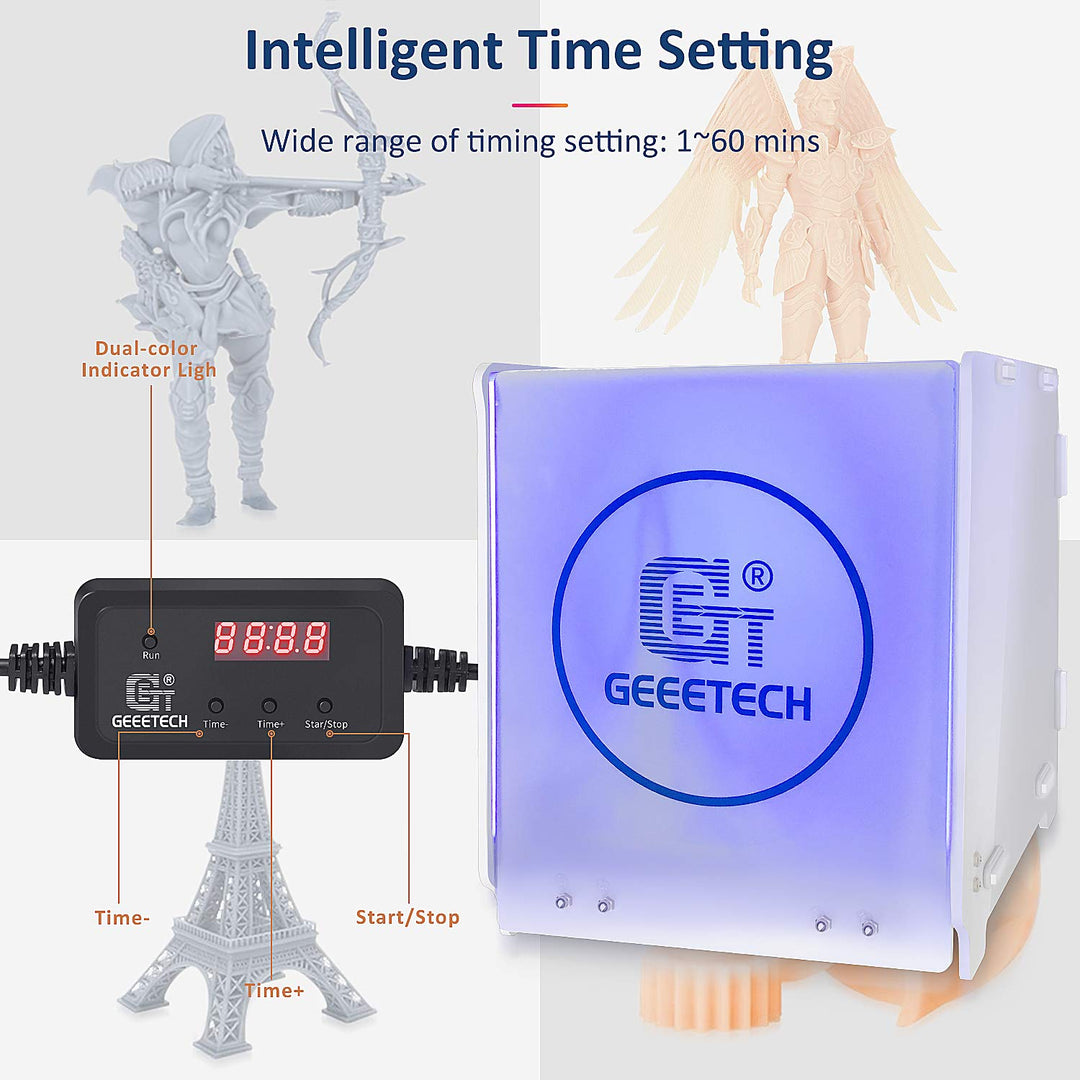 GIANTARM GEEETECH Harz UV Härtungsbox, Rotierend 405nm UV Licht Aushärtung Maschine, UV-Harz Aushärt