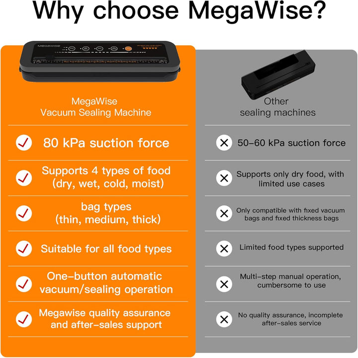 MegaWise Leistungsstarke und kompakte Vakuumversiegelungsmaschine One-Touch Automatische Lebensmitte