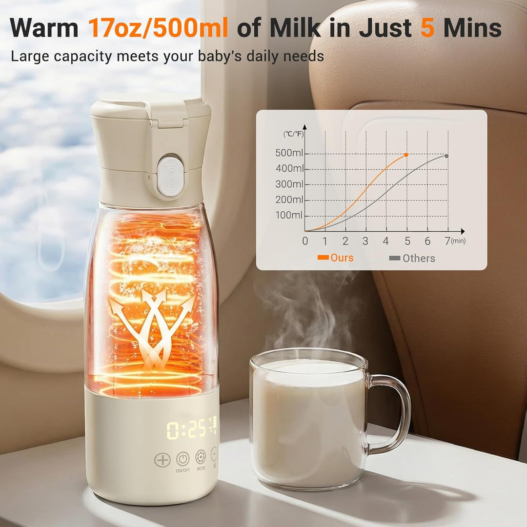500ml tragbarer Milchwärmer mit LED-Anzeige für Muttermilch und Wasser für Auto, Camping und Reisen