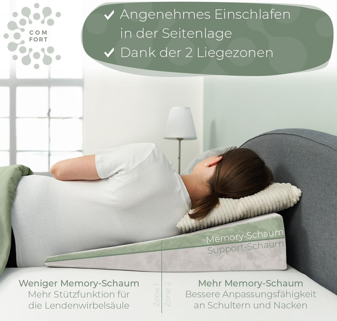 Keilkissen für Bett und Couch, Matratzenkeil, Reflux Kissen [mit 2 Liegezonen], Lesekissen zur Schla