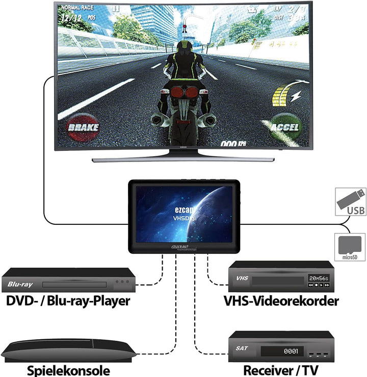 auvisio Videodigitalisierer: Video-Rekorder für analoge Quellen, 4,3" / 10,9 cm Farbdisplay, Akku (V