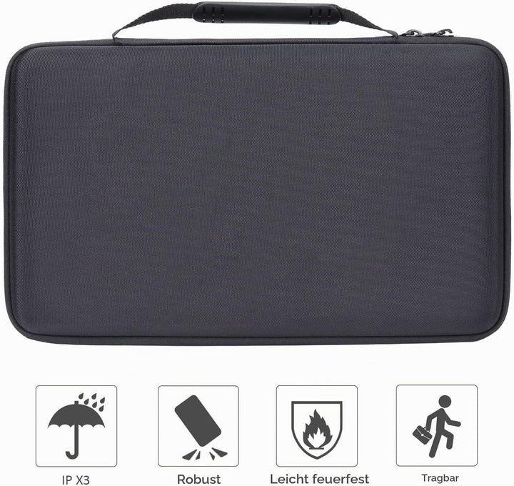 co2CREA Case Hart reiseschutzhülle Etui Tasche für AKAI Professional MPK Mini MK3 /MPK Mini MKII 25-