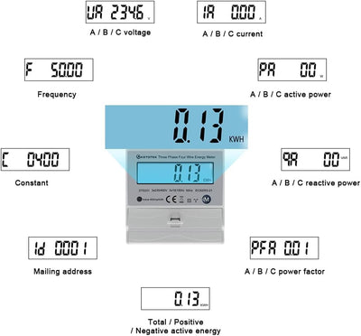 KETOTEK 3 Phasen Stromzähler AC Ampere Volt Leistung Energiemonitor Top Hat Din Rail Bidirektionaler