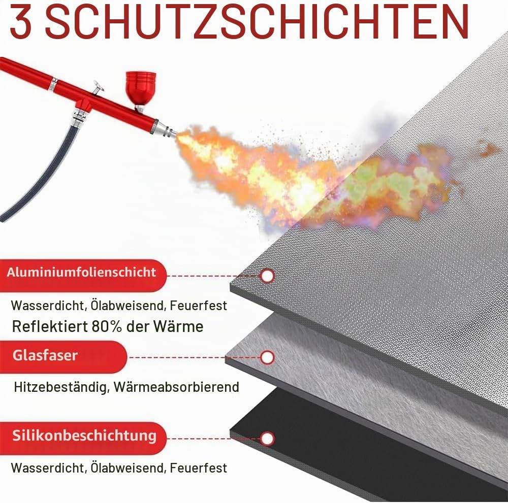 Faltbare Grillunterlage Bodenschutz, Wasserbeständige Grillmatte für BBQ Grills, Kamin, Boden, Rasen