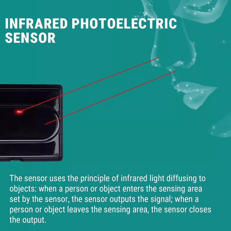 Infrarot Lichtschranke Sensor Schalter, Berührungslos Lichtschranke Optischer Näherungssensor 5-12V