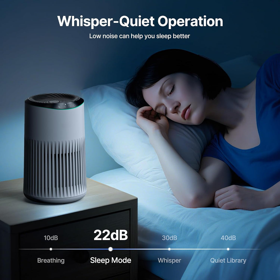 MERONTE Luftreiniger für Schlafzimmer, Allergischer Luftreiniger, Weiss | Air Purifier für Zuhause,