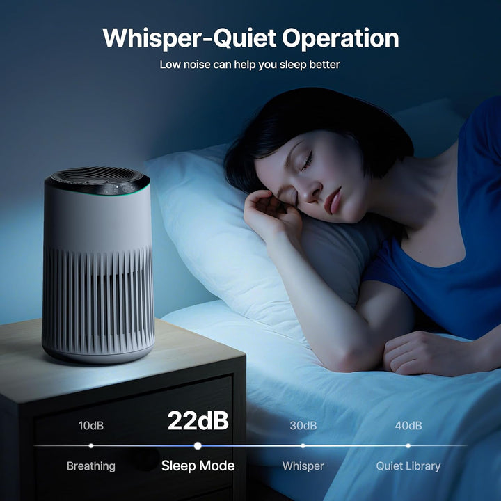 MERONTE Luftreiniger für Schlafzimmer, Allergischer Luftreiniger, Weiss | Air Purifier für Zuhause,