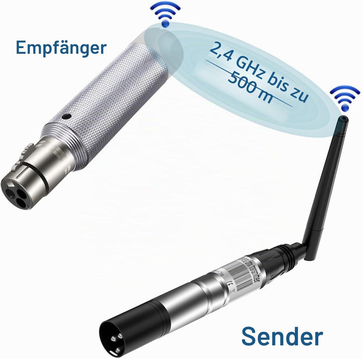 UKing Wireless DMX Controller, Wireless DMX512 Transmitter/Empfänger LED Lighting Controller Arbeit