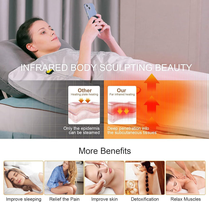 VAYOTOY Infrarot-Saunadecke 2 Zone Digital Heim Saunadecke Professionel Detox Therapie Sauna Tragbar