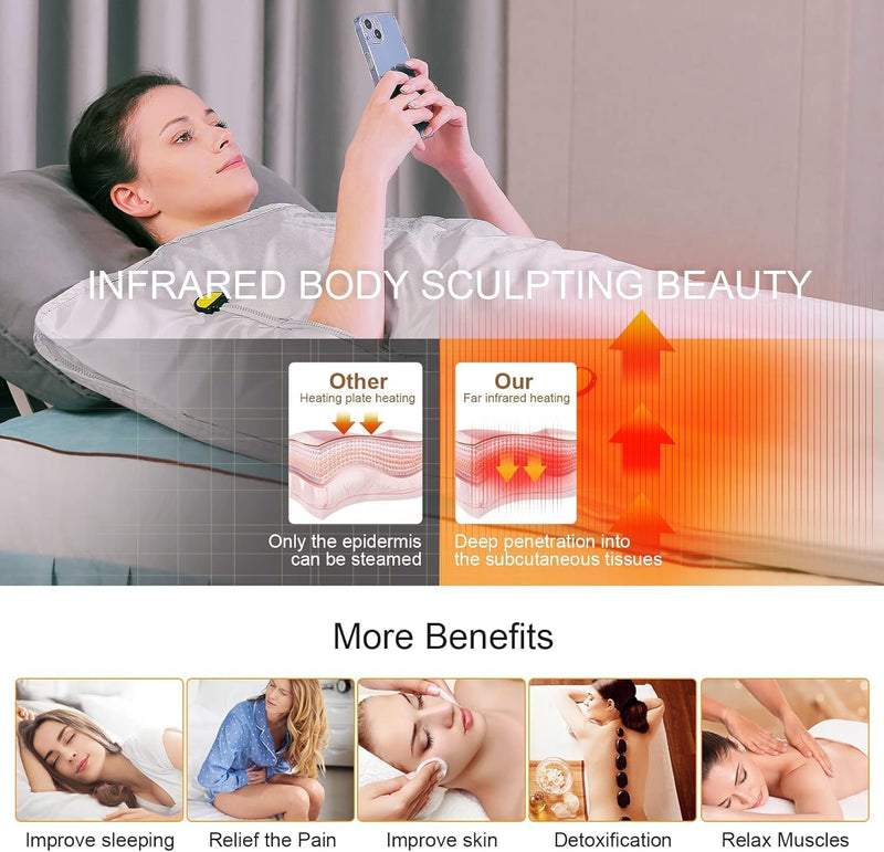 VAYOTOY Infrarot-Saunadecke 2 Zone Digital Heim Saunadecke Professionel Detox Therapie Sauna Tragbar