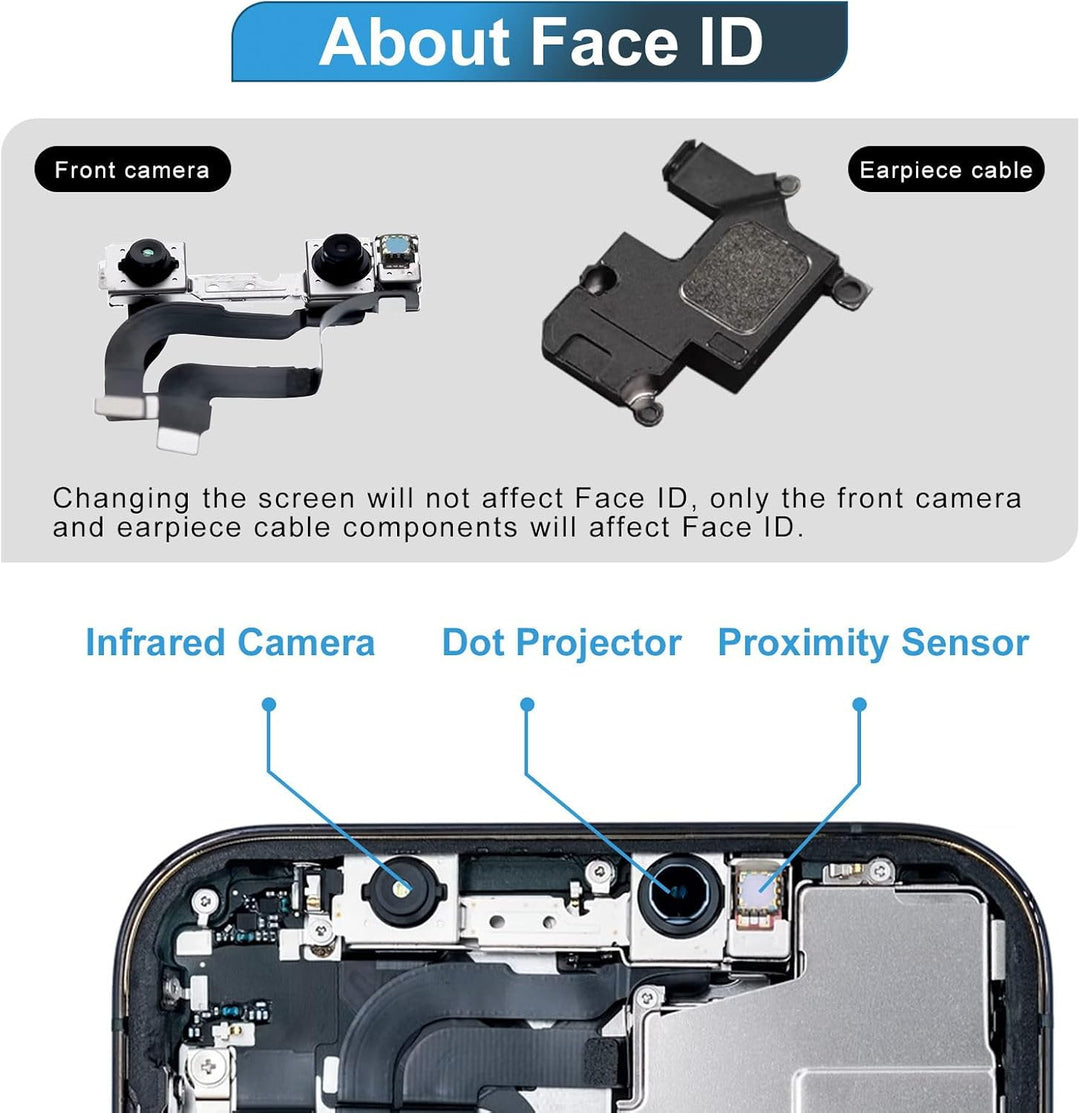 Dinow Display für iPhone 12 12 Pro, 6.1" Bildschirm für iPhone 12 für iPhone 12 Pro Full HD 3D Touch