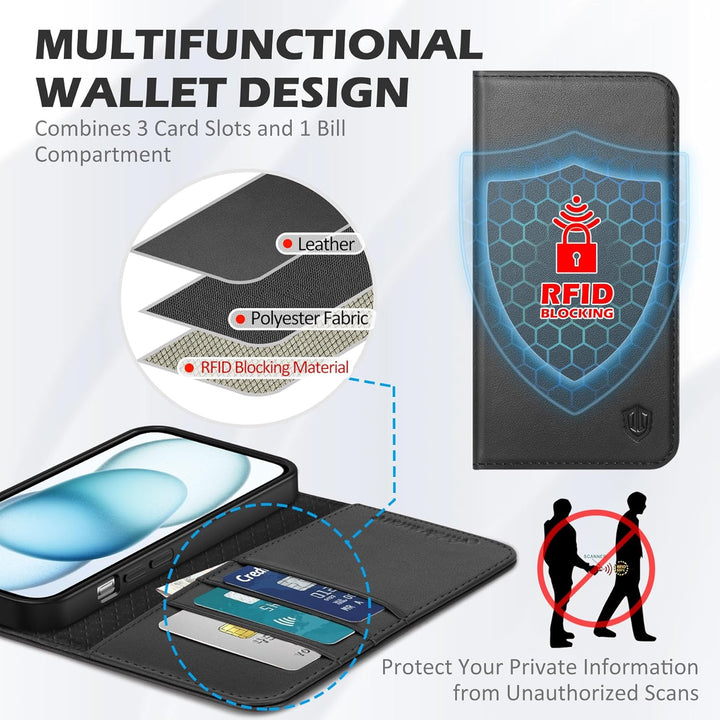 SHIELDON Hülle für iPhone 15 5G, Stossfest Handyhülle [Echtleder] [Kartenfach] [Magnet] [Standfunkti