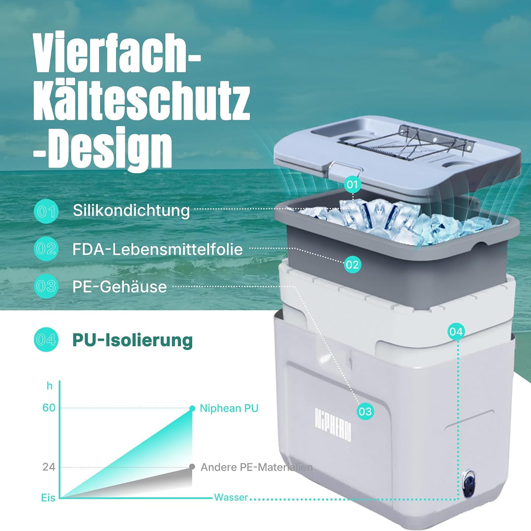 Niphean 4-lagige isolierte SUP Kühlbox – Sup Kühltasche 60 Stunden Kälteerhalt, als Sitz auf dem Pad