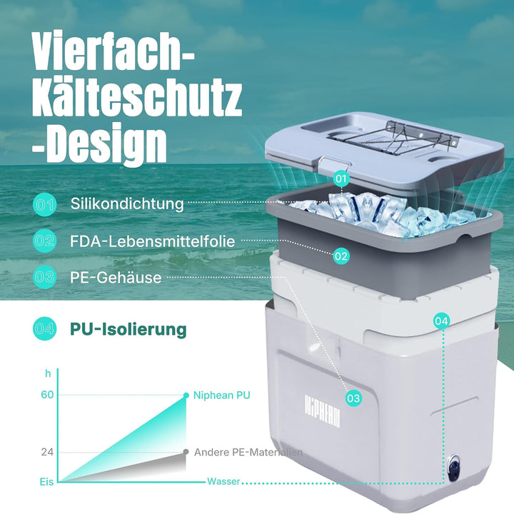 Niphean 4-lagige isolierte SUP Kühlbox – Sup Kühltasche 60 Stunden Kälteerhalt, als Sitz auf dem Pad