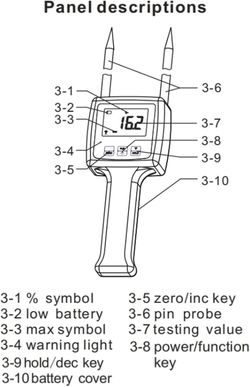 TK100H Tragbares Heufeuchtemessgerät, Heufeuchtetester mit Sonde, Hintergrundbeleuchtetem Display, F