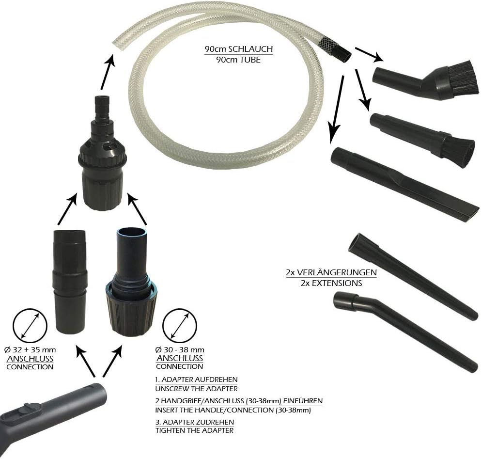 Universal Düsenset PC-Reinigungsset für die Detailreinigung | 9-teilig | mit 30-38 mm Vario Anschlus