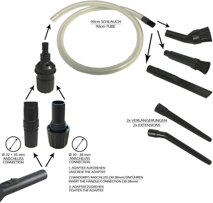 Universal Düsenset PC-Reinigungsset für die Detailreinigung | 9-teilig | mit 30-38 mm Vario Anschlus