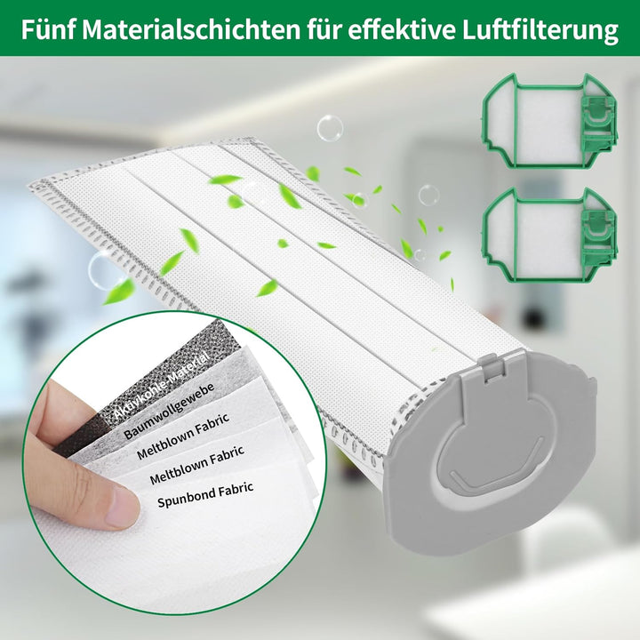 12 Stück Staubsaugerbeutel und 2 Filter für Vorwerk Kobold VK7 FP7 Premium Filtertüten Staubsauger A