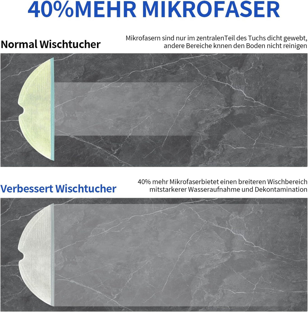 20 Stück Zubehörset für Roborock Q7+/Q7 MAX+ Staubsauger,1*Hauptbürste,6*Seitenbürsten,4*Filter,4*Wi
