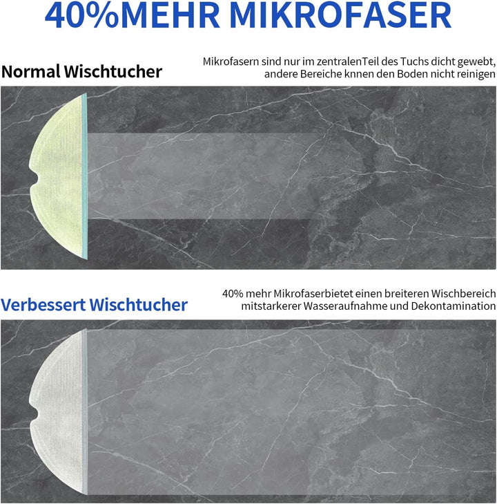 20 Stück Zubehörset für Roborock Q7+/Q7 MAX+ Staubsauger,1*Hauptbürste,6*Seitenbürsten,4*Filter,4*Wi