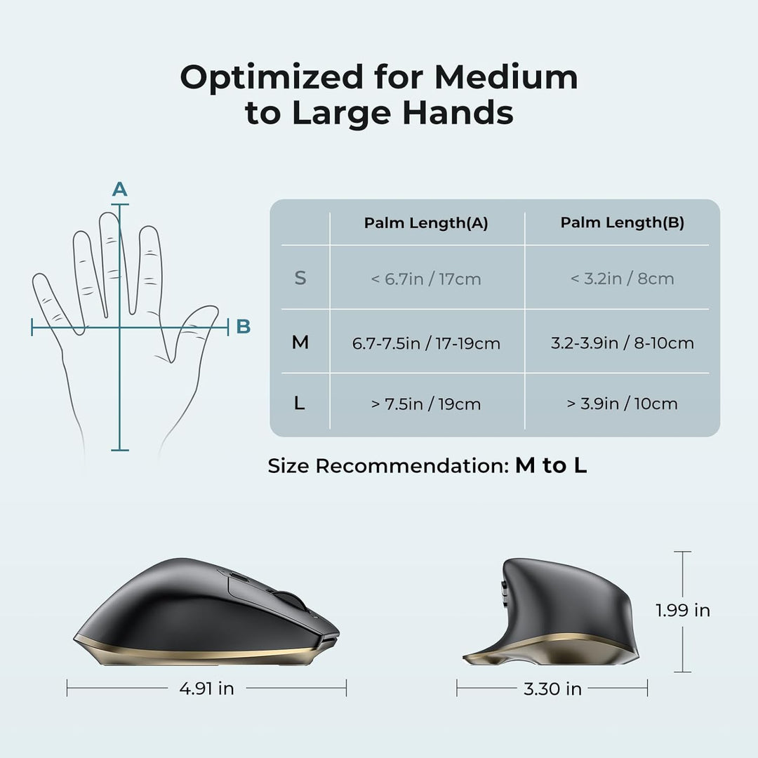 Bluetooth Maus, iClever Rechargeable Ergonomiche Maus Kabellose Mouse, Wiederaufladbarer Akku, Multi
