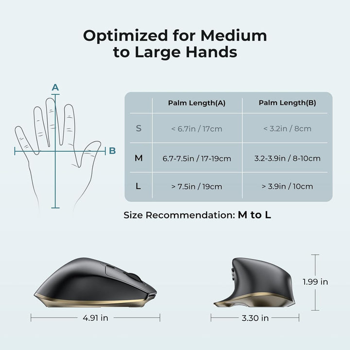 Bluetooth Maus, iClever Rechargeable Ergonomiche Maus Kabellose Mouse, Wiederaufladbarer Akku, Multi