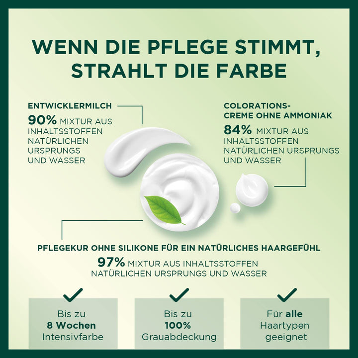 Garnier Nutrisse Ultra Creme Dauerhafte Pflege-Haarfarbe 6.03 Natürliches Goldenes Dunkelblond mit b