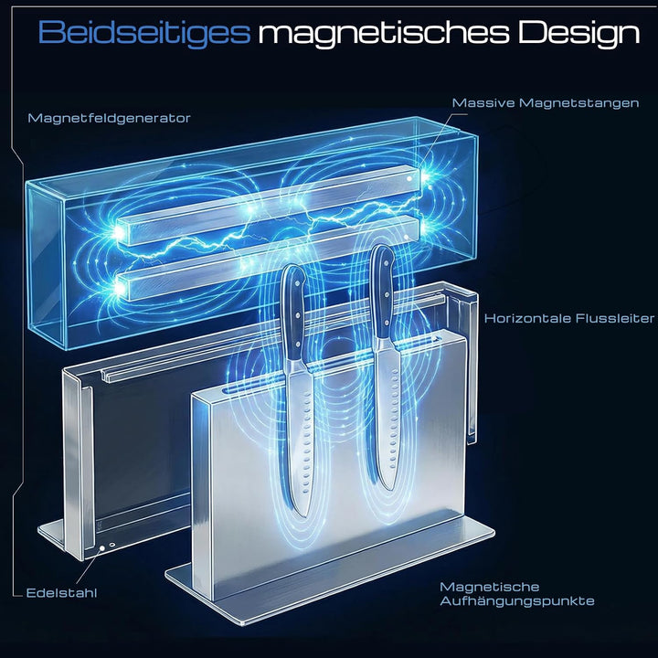 ENOKING Grosser Messerblock magnetischer ohne Messer, 35 cm Silber Messerhalter Magnetisch aus 304 E