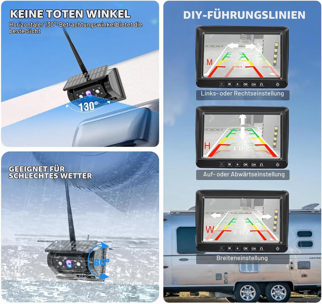PARKVISION Kabellose Rückfahrkamera Solar Kit mit 9600mAh Akku &amp; DVR Aufzeichnung – Magnetische 1080
