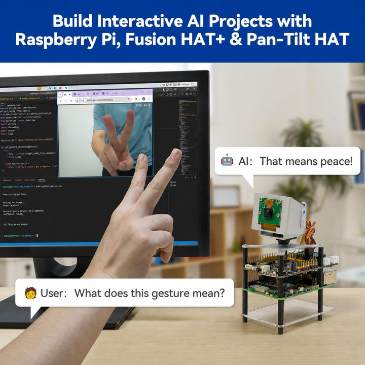 SUNFOUNDER AI Fusion Lab Kit für Raspberry Pi 5/4/3B+/Zero 2w, Multi-LLMs ChatGPT/Gemini/Grok, OpenC