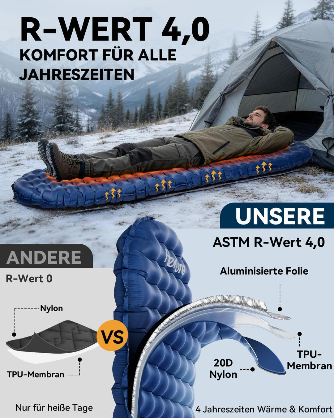 HIKENTURE Isomatte Camping R-Wert 4, 430g Isomatte Ultraleicht, 8CM Ultradicke Warme Schlafmatte, Au