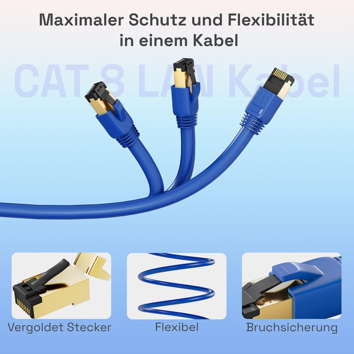 HB-Digital 15m CAT 8.1 Netzwerkkabel S/FTP LSZH Blau 40 Gbits | LAN Patchkabel Gigabit RJ45 Stecker