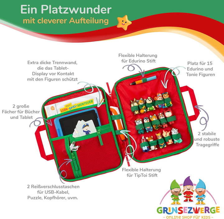 GRINSEZWERGE Tasche für Edurino & Tonie Figuren, TipToi Stift und Kinder Tablet | Sammel-Mäppchen mi