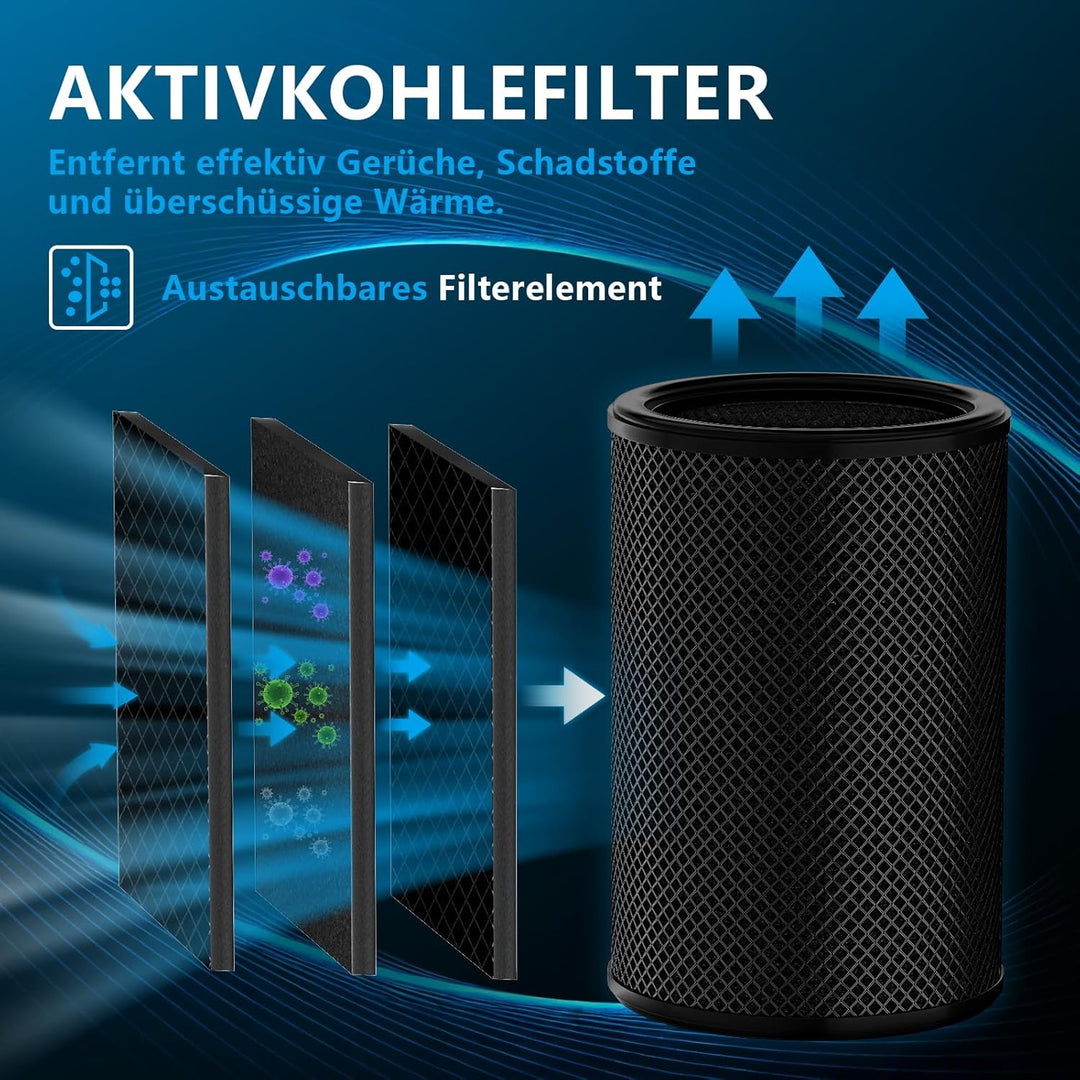 2 In 1 Aktivkohlefilter Abluftrohrventilator, Kompatibel Mit LüFtungsrohren 100mm Und 125mm Austausc