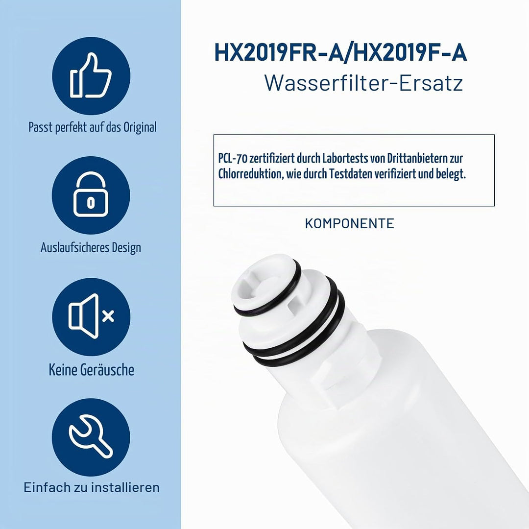 HX2019F-A/HX2019FR-A Filterersatz, kompatibel mit Hisense® HRM260N6TSE, HRFD560SW, HRCD585BW, HRFD63