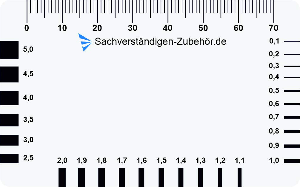 Sachverständigen-Zubehör 2er Set | Rissmonitor Karte Überwachung | Gutachter Ausrüstung | Lineal für