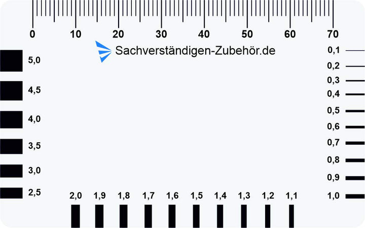 Sachverständigen-Zubehör 2er Set | Rissmonitor Karte Überwachung | Gutachter Ausrüstung | Lineal für