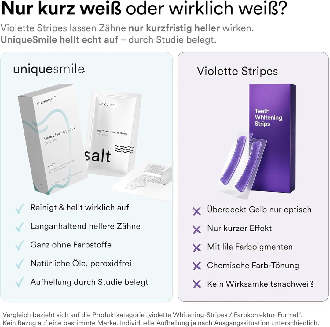 Zahnaufhellung Whitening Strips - Testsieger 2024-100 Tage risikofrei testen - frei von Peroxid - in