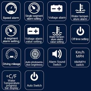 Wisamic Head up Display Auto HUD: Display OBD2 , 3,5 Zoll Geschwindigkeitsmesser Auto Tachometer Was