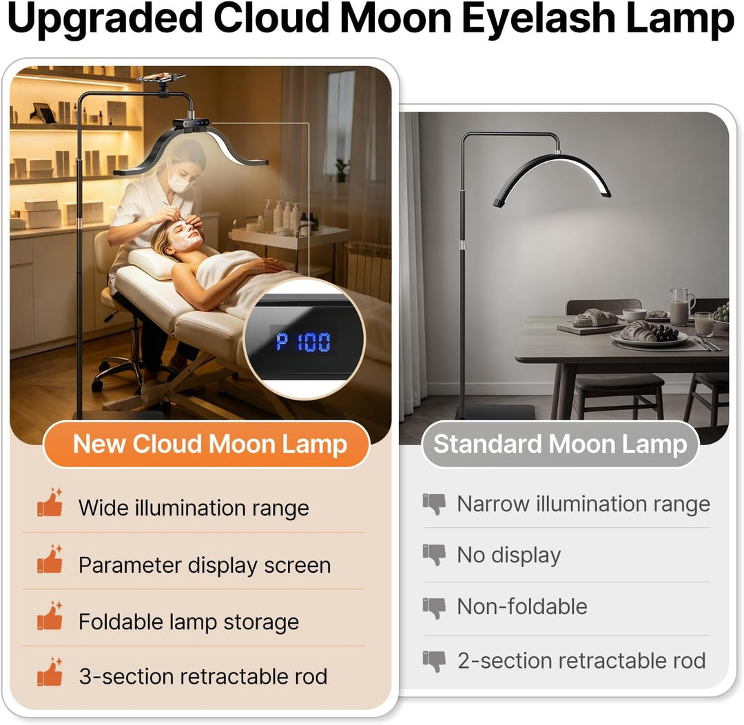 Wimpern Lampe für Wimpernverlängerungen mit Telefonhalter, Tätowierer, Nageltechniker – kühle, LED B